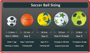 Dalam pertandingan futsal tentu dipimpin oleh seorang wasit yang memiliki wewenang penuh untuk memegang teguh peraturan permainan sehubungan dengan pertandingan dimana ia telah ditunjuk untuk memimpinnya. Peraturan Dan Ukuran Bola Futsal Menurut Fifa Adya Razan
