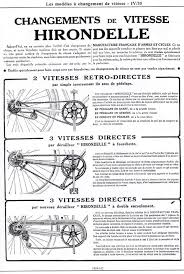 1935 Manufrance Super Hirondelle Retro Directe Model 32 Two Speed In 2021 Retro Bike Builder Bicycle