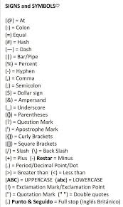 Sinais E Simbolos Dicas De Ingles English Words English Phrases English Language Learning