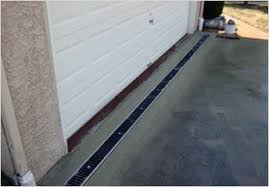 And after this, this is actually the initial image: Drainage Systems