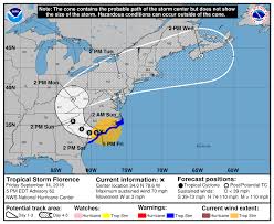 Nc Coast Hurricane Florence Update Southport Nc