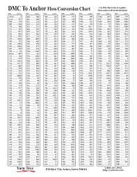 Right Dmc Thread Conversion Chart Download Gentle Arts