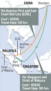 Without the fec cities like miami, west palm beach. Https Fsi Live S3 Us West 1 Amazonaws Com S3fs Public East Coast Rail Line In Malaysia 0 Pdf