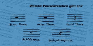 .pauses semi corcheas con silencio sechzehntelnoten mit pausen semicrome con silenzi 28 —— = t croche sixteenth notes semi corcheas sechzehntelnote semicrome 7s sss ss sss =e le. Allgemein Archive Seite 9 Von 34 Bernhard T Iner Akkordeonorchester