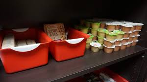 New san antonio restaurants, san antonio restaurant openings, san antonio food trucks, the pearl, san antonio bars. Preventing Food Insecurity In San Antonio How To Implement A School Food Pantry Sa2020