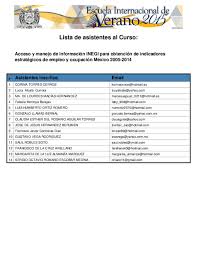Rick rubin hizo de productor ejecutivo. Pdf Lista De Asistentes Al Curso Lozano Lugo Academia Edu