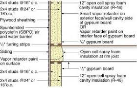 Ensure that the contractor patches the. Double Stud Wall Framing Building America Solution Center