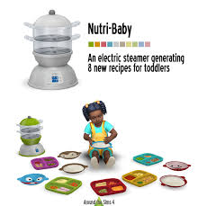It makes building a lot easier, giving. Pin On Ts4cc Functional Items