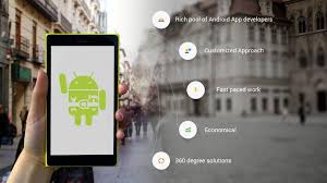 But concerned about the budget of developing mobile apps. Mobile App Development Companies In Kerala Mobile App Development Companies In Kochi Mobile App Development Company Mobile App Development Company Kerala Mobile App Development Company Kochi Mobile