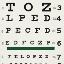 editorial state blinked over eliminating eye test