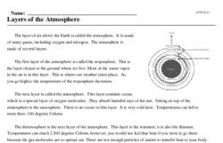 Live worksheets > english > science > layers of the atmosphere. Layers Of The Atmosphere Reading Comprehension Worksheet Edhelper