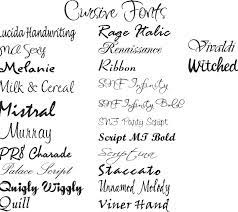 30 Ideas De Letras Para Tatuajes De Hombre Mujer Significado El abecedario o alfabeto es el sistema que recoge los signos graficos que se utiliza para formar una lengua o idioma. 30 ideas de letras para tatuajes de