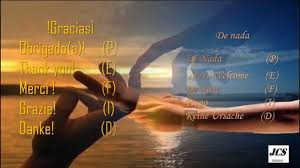 Hola a todos = hallo. 3 Maneras De Decir Gracias En Aleman Wikihow