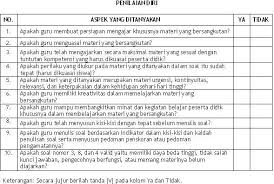Maybe you would like to learn more about one of these? Best Contoh Pertanyaan Tes Wawancara Pengawas Tps