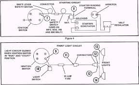Indak key switch wiring diagram | autocardesign. Indak Ignition Wiring Talking Tractors Simple Tractors