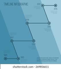 Image result for Blue 1997 Vector