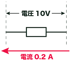 Search for text in url. ä¸­2ç†ç§' é›»åŠ›ã®æ±‚ã‚æ–¹ãŒã‚ã‹ã‚‹è¨ˆç®—å…¬å¼ã®è¦šãˆæ–¹ Qikeru å­¦ã³ã‚'æ¥½ã—ãã‚ã‹ã‚Šã‚„ã™ã