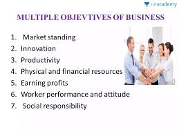 Nature And Purpose Of Business Business Studies Class 11 Business Nature And Purpose Unacademy