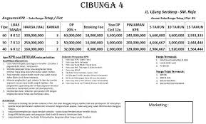 Adapun pengajuan berkas ini bernomor nomor: Perumahan Cibunga 4 Tanjung Inggrid Property Medan Facebook
