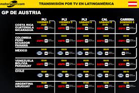 Hasta aquí la televisación de la fórmula 1 la hacía fox sports, pero desde la fusión de ambas señales a través de disney, espn se hará vettel recorre el circuito. Como Se Podra Ver La F1 2020 En Tv En Latinoamerica