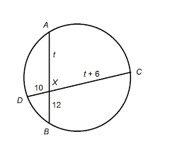In other words, a chord is basically any line segment starting one one side of a circle, like point a in diagram 2 below, and ending on another side of the circle, like point b. How To Find The Length Of A Chord Sat Math