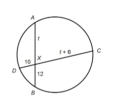 Find the length of the chord. How To Find The Length Of A Chord Sat Math