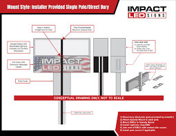 Direct burial light pole detail. Complete Sign Packages Impact Led Signs