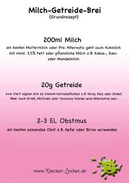 Nierenschmerzen immer ärztlich abklären lassen. Wie Und Womit Beikost In Breiform Einfuhren Klecker Lecker