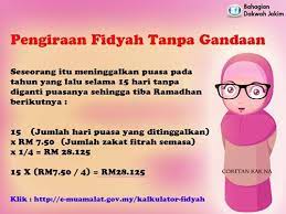 Cara menunaikan fidyah dengan uang versi hanafiyyah adalah nominal uang yang sebanding dengan harga kurma, anggur atau jerawut, seberat satu sha (3,8 kg atau 3,25 kg) untuk per kewajibannya diganti dengan membayar fidyah satu mud makanan untuk setiap hari puasa yang ditinggalkan. Setiap Detik Ade Suka Dan Duka Bayar Fidyah