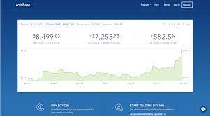 Select wallet address and paste the wallet address of coinbase in the given field. When Did Coinbase Support Litecoin Cryptocurrency Slack Group