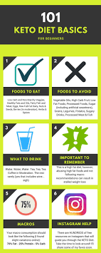 Pin On Top Blogs Pinterest Viral Board