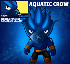 The following brawlers are included in the gallery : Skin Idea Aquatic Crow Brawlstars