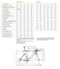 Check spelling or type a new query. Cannondale Slice Ultegra Bike America