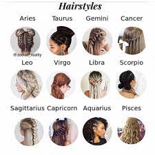 Virgo Girl Hairstyle Hairstyles Zodiac Signs Hairstyle Zodiac Zodiac Sign Fashion