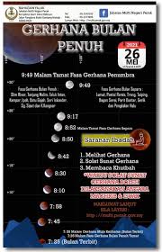 Jabatan perhutanan negeri perak (hutan perak). Jupem Perak Posts Facebook
