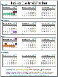 Luni Solar Calendar With Feast Days World Calendar Lunisolar Calendar Calendar