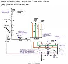 A wiring diagram is an easy visual representation with the physical connections and physical layout of the electrical system or circuit. Ford Electric Brake Wiring Diagram Wiring Diagram Replace Drain Random Drain Random Miramontiseo It