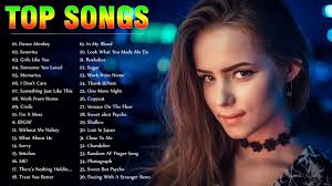 Top hits 2020 🎓 top 40 popular songs playlist 2020 🎓 best english music collection 2020 ️ ️ ️ ️ ️ ️ ️ ️ ️ ️best songs of maroo. Musicas Mais Tocadas Em 2020 As Melhores Musicas Musicas Internacionais Pop 2020 Youtube