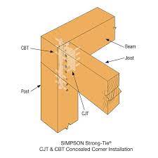 Post and beam framing with connext is faster than any other technique. Cbt Concealed Beam Tie Strong Tie Together We Re Helping Build Safer Stronger Structures