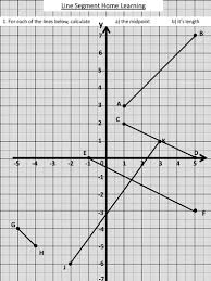 Jul 17, 2021 · this line segment has two endpoints a and b whose length is fixed. Midpoint And Length Of A Line Segment Teaching Resources