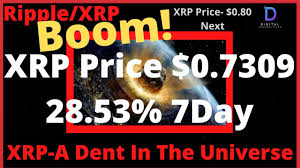 View live xrp / u.s. Yx7fno 90avjlm