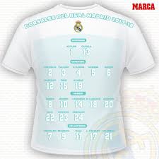The number seven shirt holds a special place in real madrid's history, more so than any other squad number. Real Madrid Fc Jersey Numbers