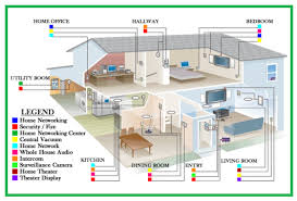 The home electrical wiring diagrams start from this main plan of an actual home which was recently wired and is in the final stages. Diagram House New Home Wiring Diagrams Full Version Hd Quality Wiring Diagrams Textbookdiagram Veritaperaldro It