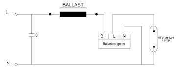 This creates a high voltage pulse to strike the lamp. 35 400 W Serial Ignitor Ballastco