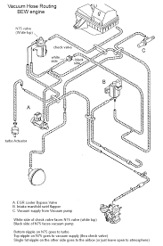 2004 volkswagen jetta 18l 4 cyl. Bew Vacuum Diagram I Did A Mistake Tdiclub Forums
