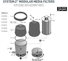 Sta Rite System 2 Modular Media Plm Series Filter Parts