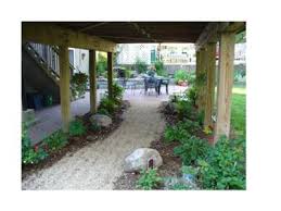 Maybe you would like to learn more about one of these? Plants For Under A Deck