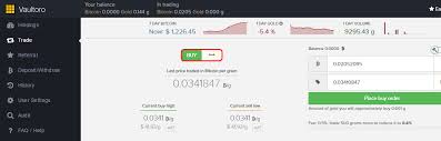/r/bitcoin is primarily for news and discussion. How To Buy Gold With Bitcoin Cryptocompare Com