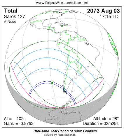 EclipseWise - Total Solar Eclipse of 2073 Aug 03