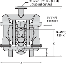 Wilden specialty pumps are designed with unique features and benefits for specialized applications. 2